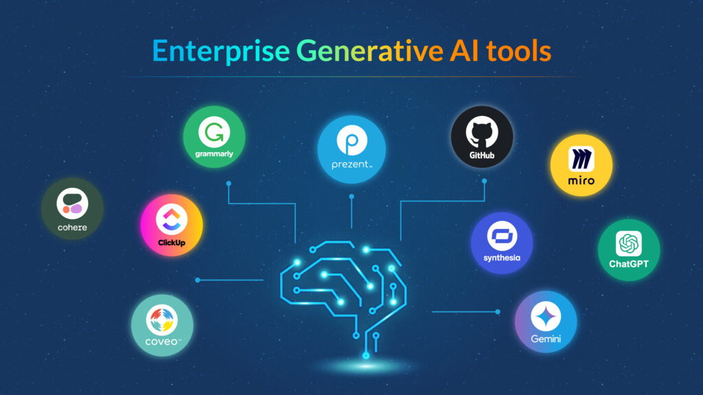 Best AI Tools for 2026