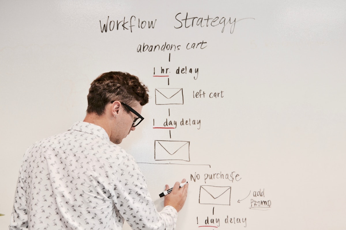 WordPress vs Shopify comparison for website development